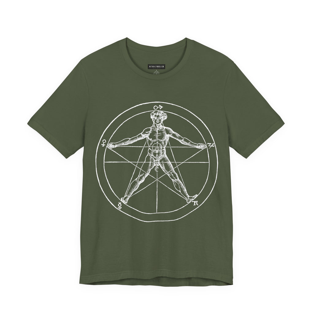 Pentagram | Agrippa's Occult Philosophy