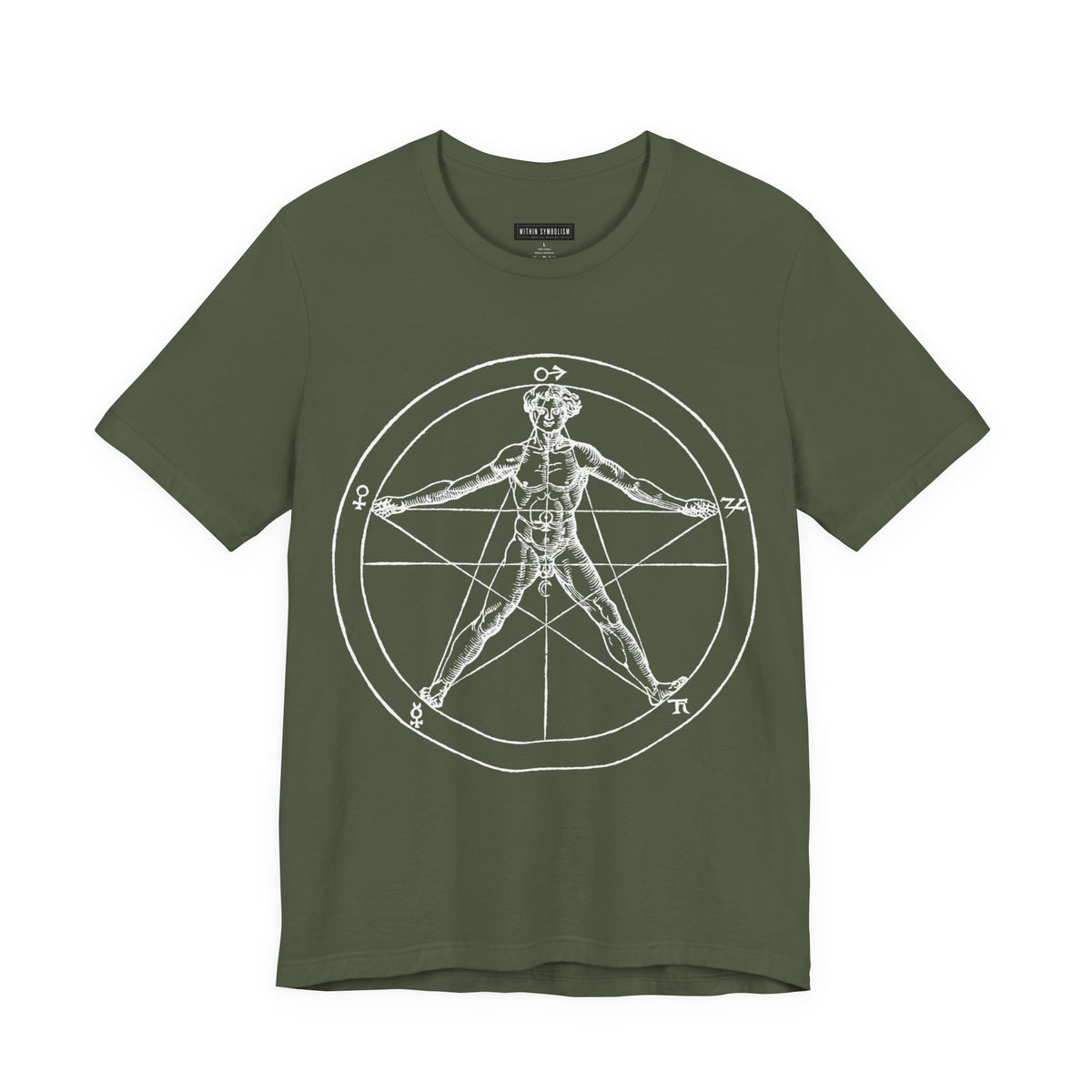 Pentagram | Agrippa's Occult Philosophy