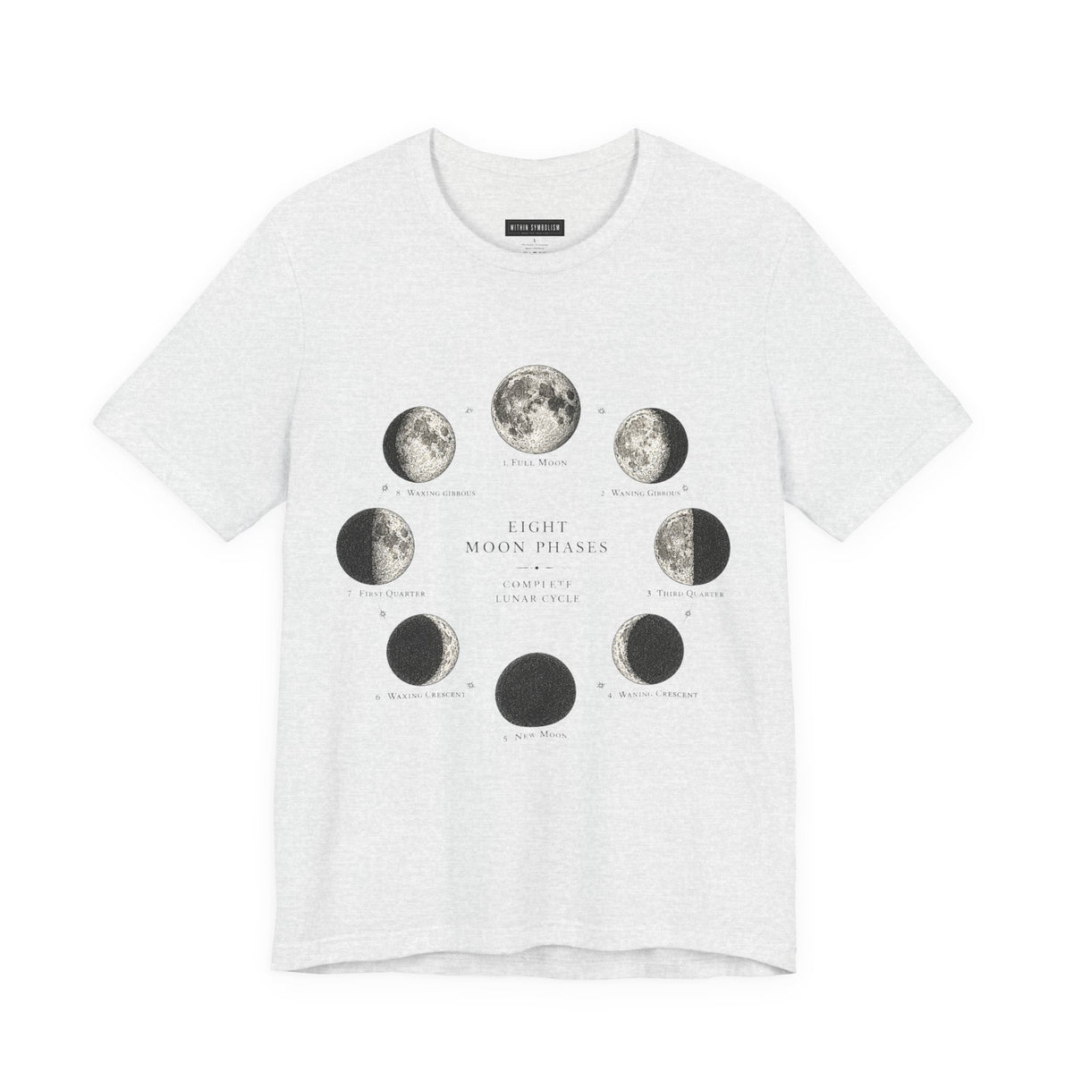 Eight Moon Phases | Complete Lunar Cycle