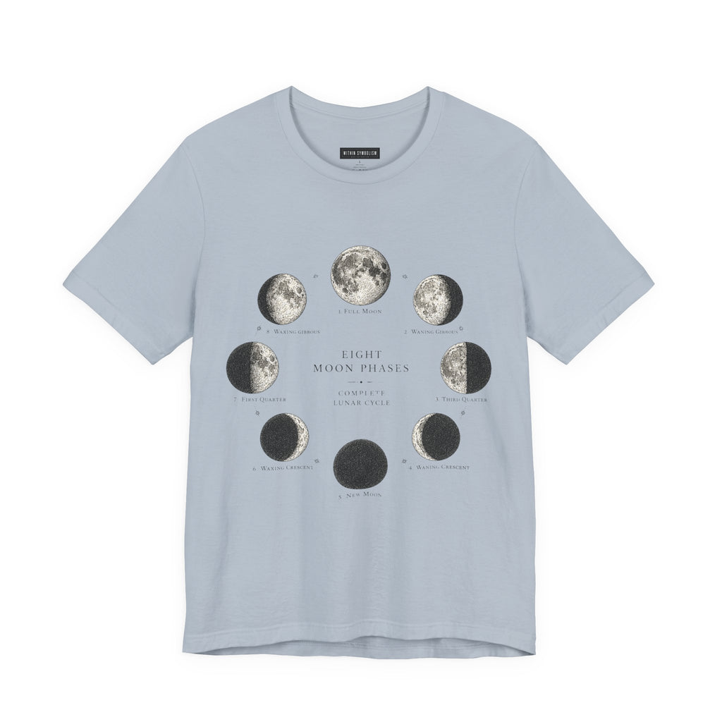 Eight Moon Phases | Complete Lunar Cycle