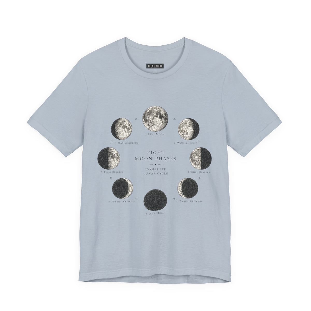 Eight Moon Phases | Complete Lunar Cycle