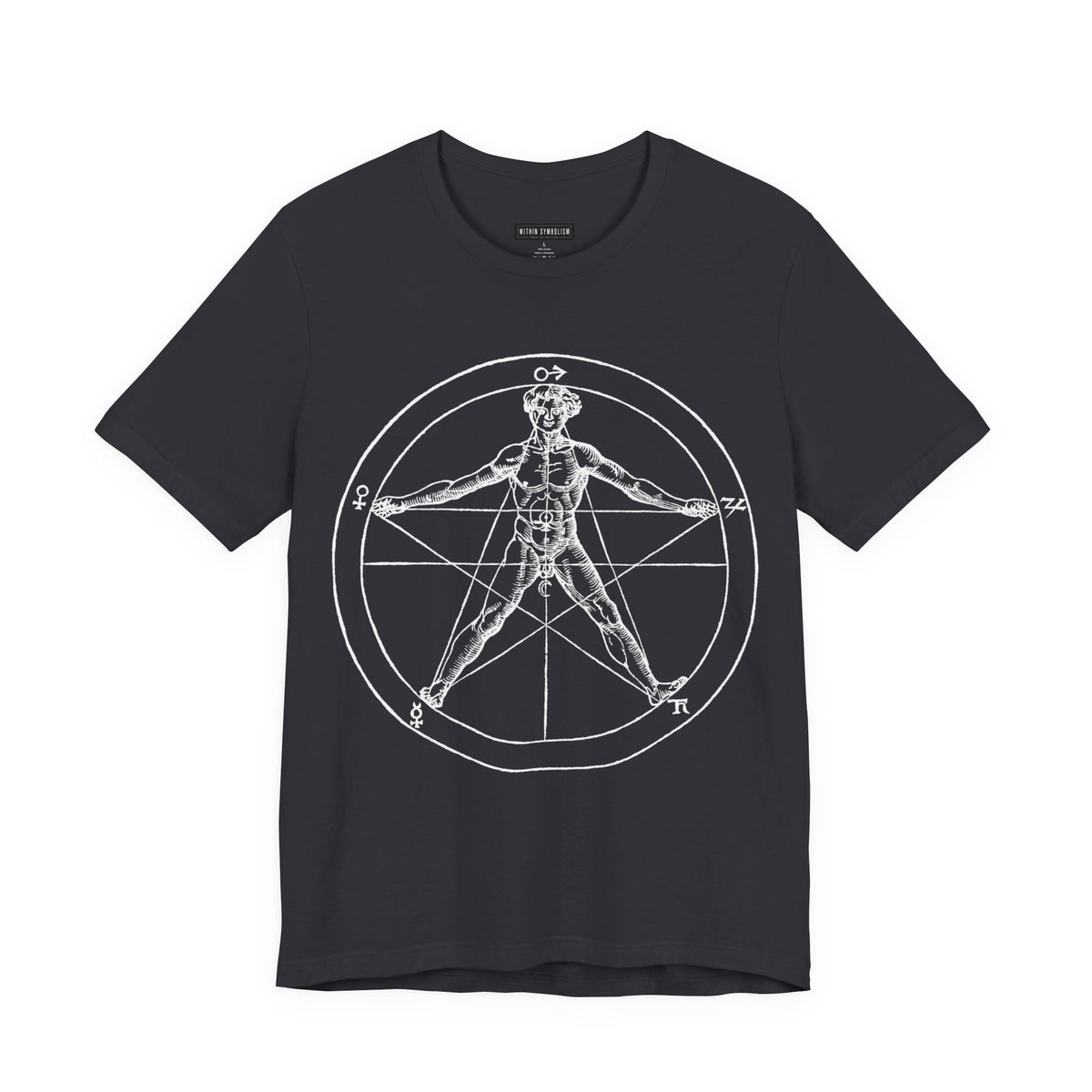Pentagram | Agrippa's Occult Philosophy