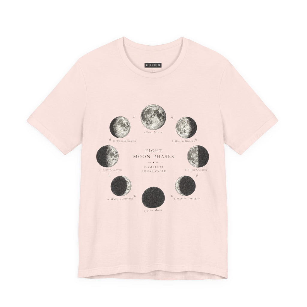 Eight Moon Phases | Complete Lunar Cycle