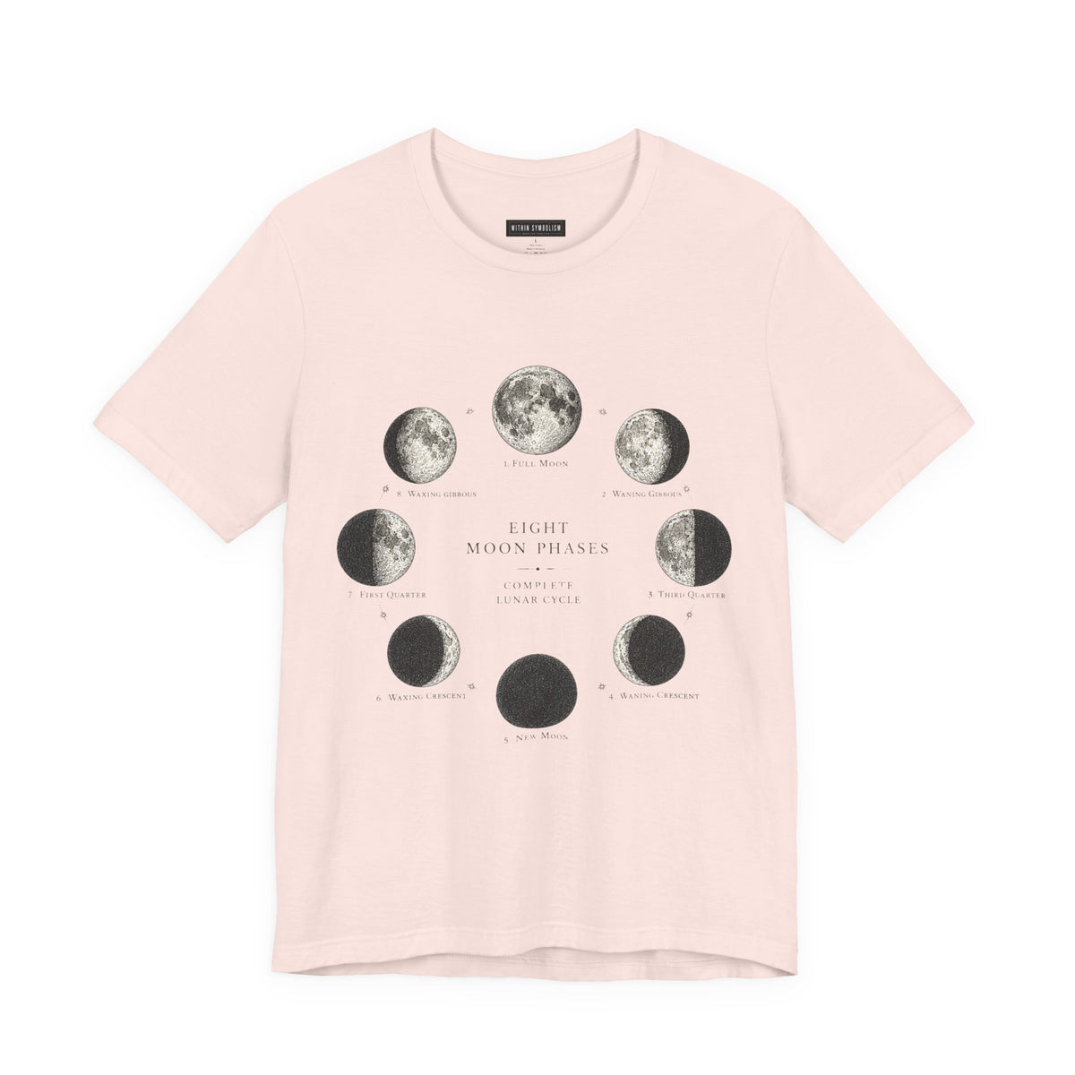 Eight Moon Phases | Complete Lunar Cycle
