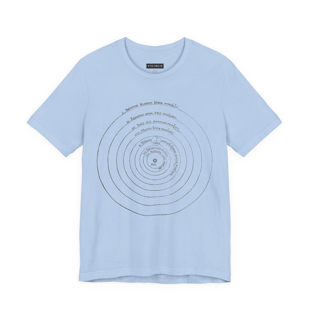 Copernican System | De Revolutionibus 1543