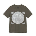 Full Moon | Selenographia | Hevelius 1647