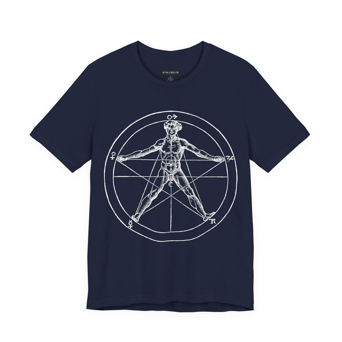 Pentagram | Agrippa's Occult Philosophy