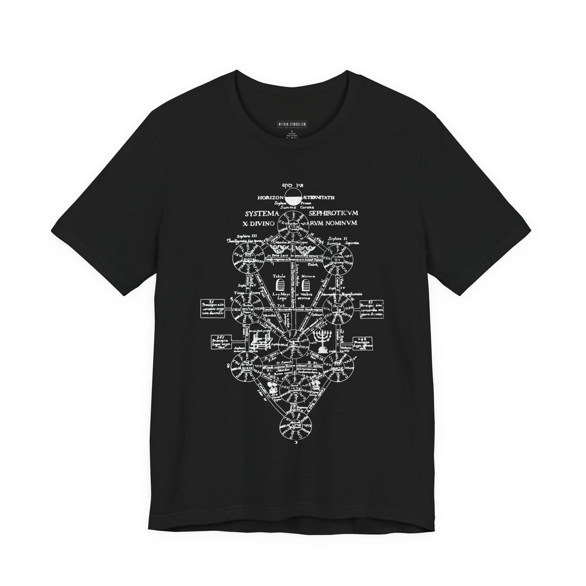 Tree of Life | Kabbalah | Sephiroth