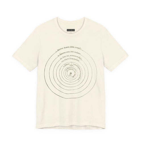 Copernican System | De Revolutionibus 1543