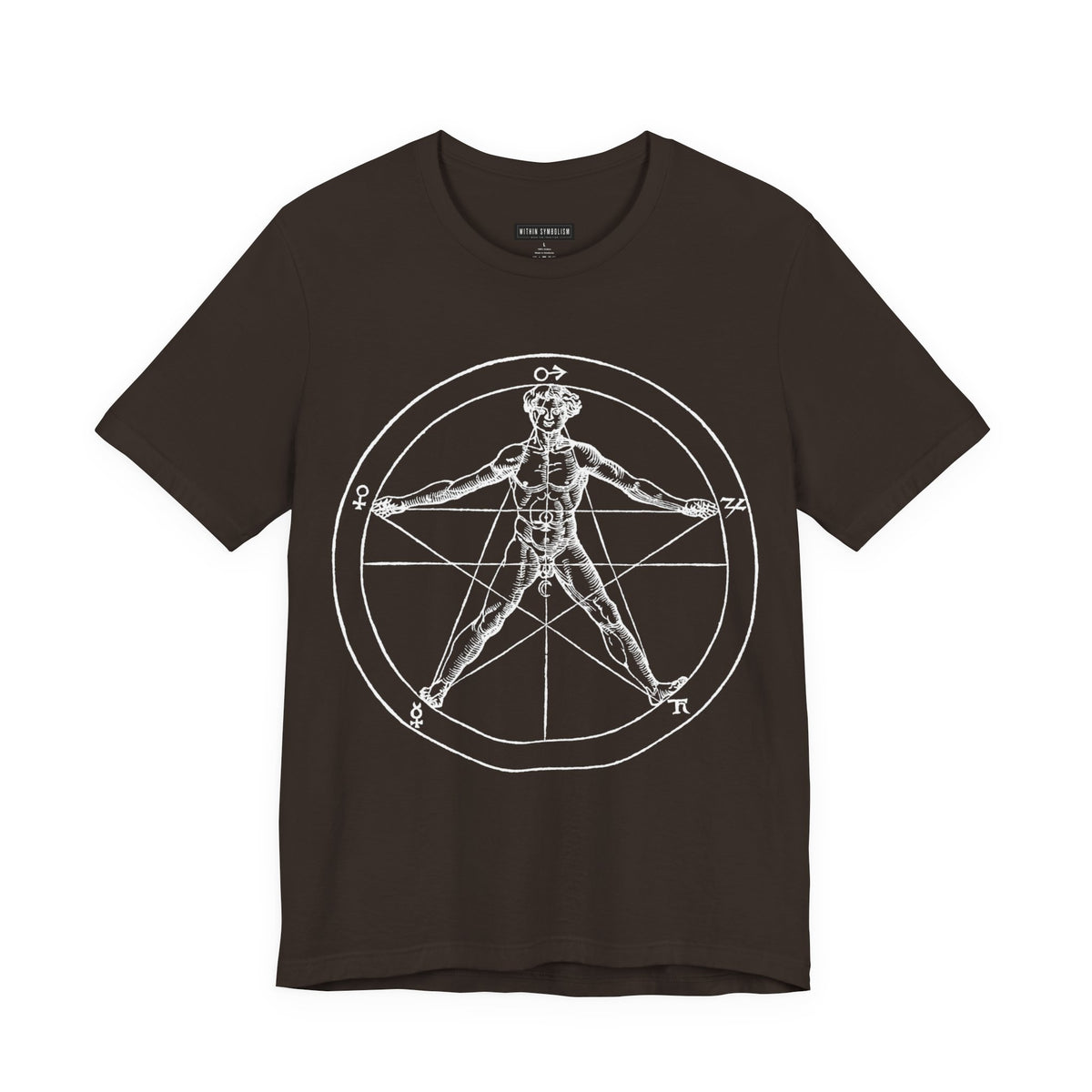 Pentagram | Agrippa's Occult Philosophy