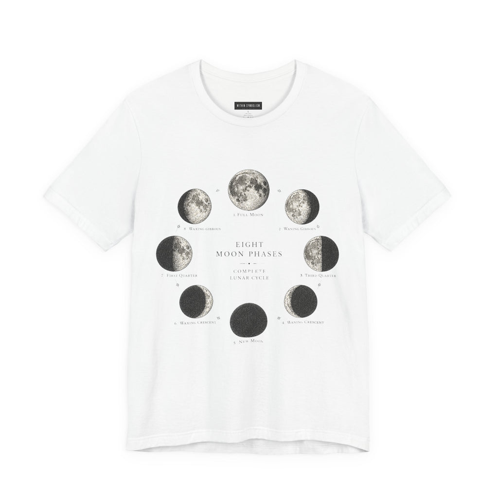 Eight Moon Phases | Complete Lunar Cycle