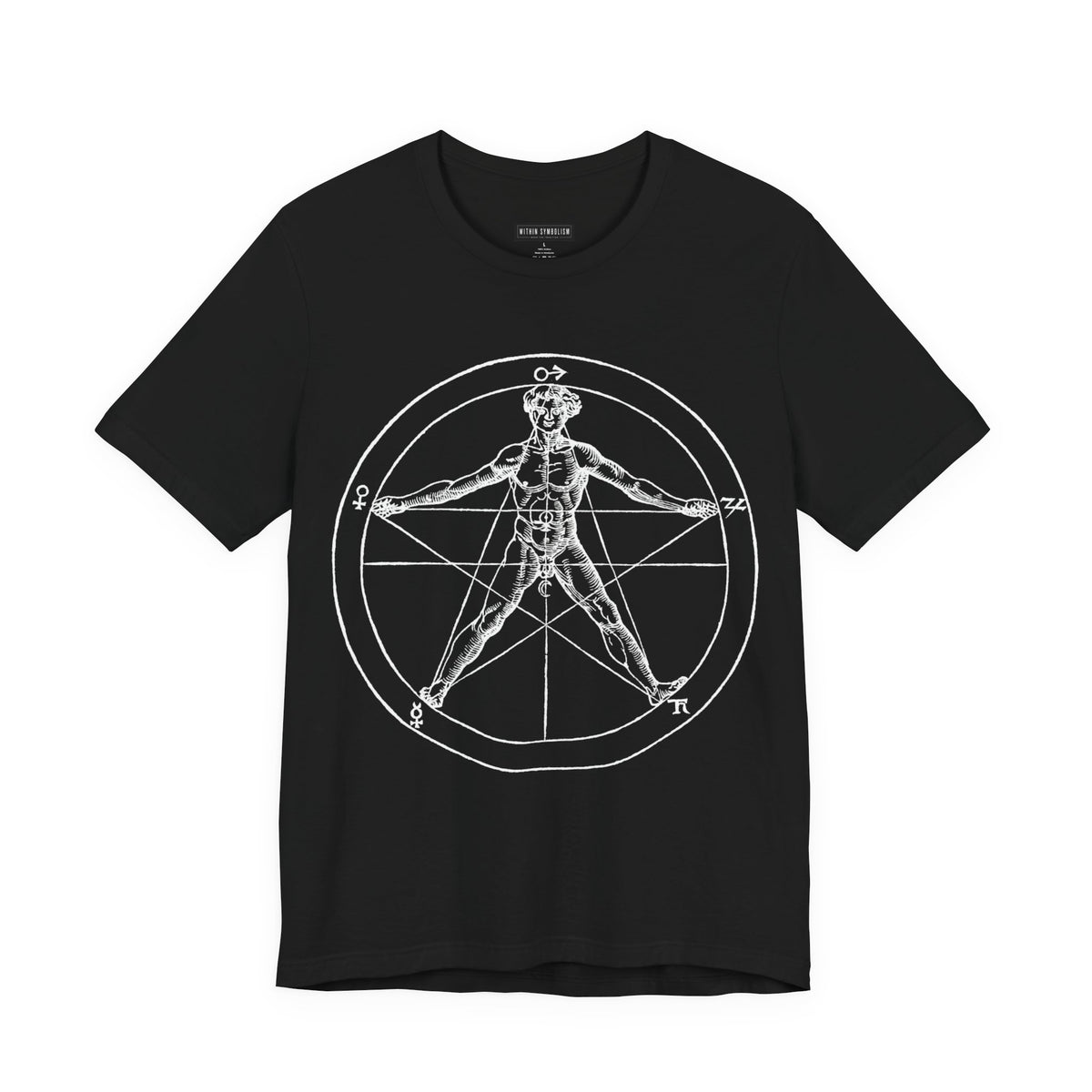 Pentagram | Agrippa's Occult Philosophy