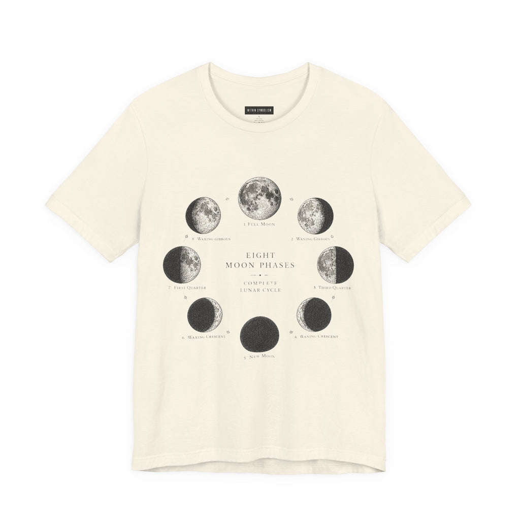 Eight Moon Phases | Complete Lunar Cycle