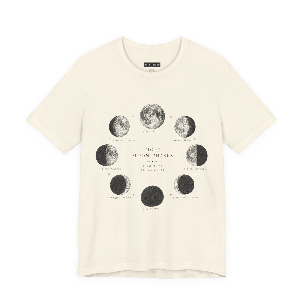 Eight Moon Phases | Complete Lunar Cycle